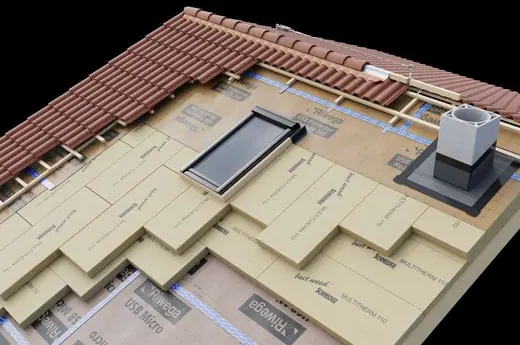 Riwega therm MULTITHERM 110