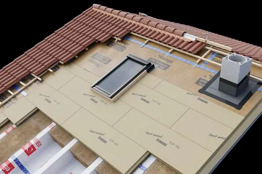 Riwega therm TOP 180