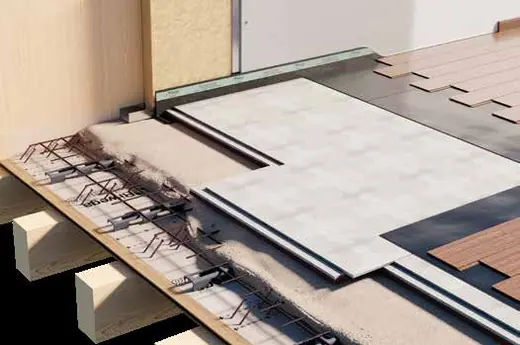 Riwega therm SONORA TOP FLOOR
